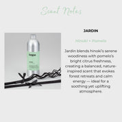 Jardin diffuser refill with mint-green label and arranged black reeds displayed next to scent notes. Emphasises the fresh hinoki and citrus pomelo aroma designed for peaceful, nature-inspired home scenting.