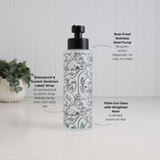 A frosted glass pump bottle with a black dispenser cap, decorated with hand-drawn black line art of faces. The bottle is shown on a white surface with a white paneled background, surrounded by text callouts highlighting its features: 'Rust-Proof Stainless Steel Pump', 'Waterproof & Scratch-Resistant Label/Wrap', 'Thick-Cut Glass with Weighted Base', and 'UV-printed and cured for long-lasting clarity'.