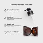 A product feature infographic for a brown amber glass bottle refill with a black pump dispenser. The image includes text callouts highlighting features like the 'Easy-Press Ergonomic Pump,' 'Anti-Clog Tube,' 'Non-Stick Base,' and 'Wide-Mouth Refill Opening,' alongside product close-ups showing the pump and the open bottle with amber liquid.