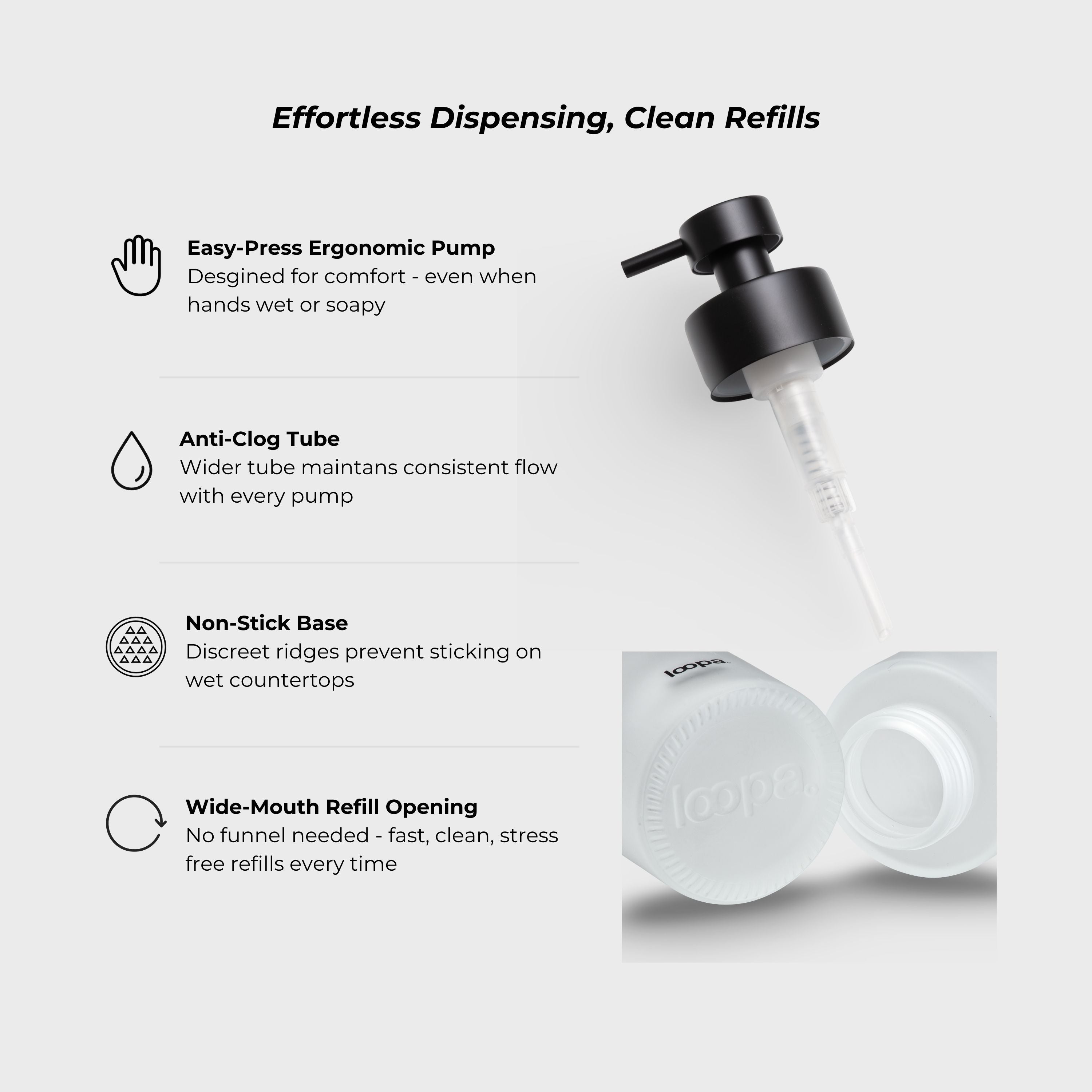 Frosted glass soap dispenser features showing the satin black easy-press pump, anti-clog tube, non-stick ridged base and wide-mouth opening for quick, clean refilling.