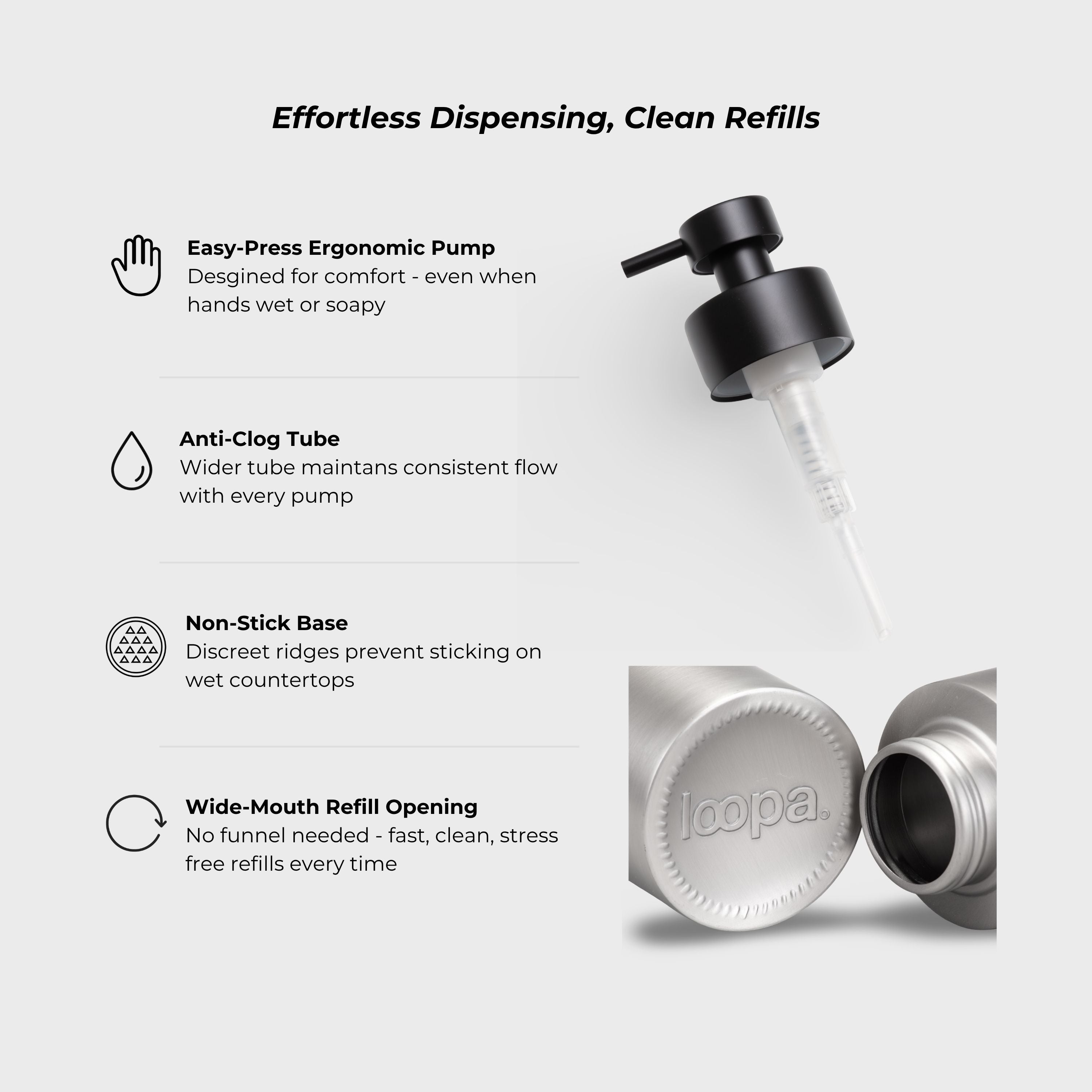 Brushed stainless steel soap dispenser feature guide showing the easy-press black pump, anti-clog tube, non-stick bottle base and wide-mouth opening for quick, clean refilling.