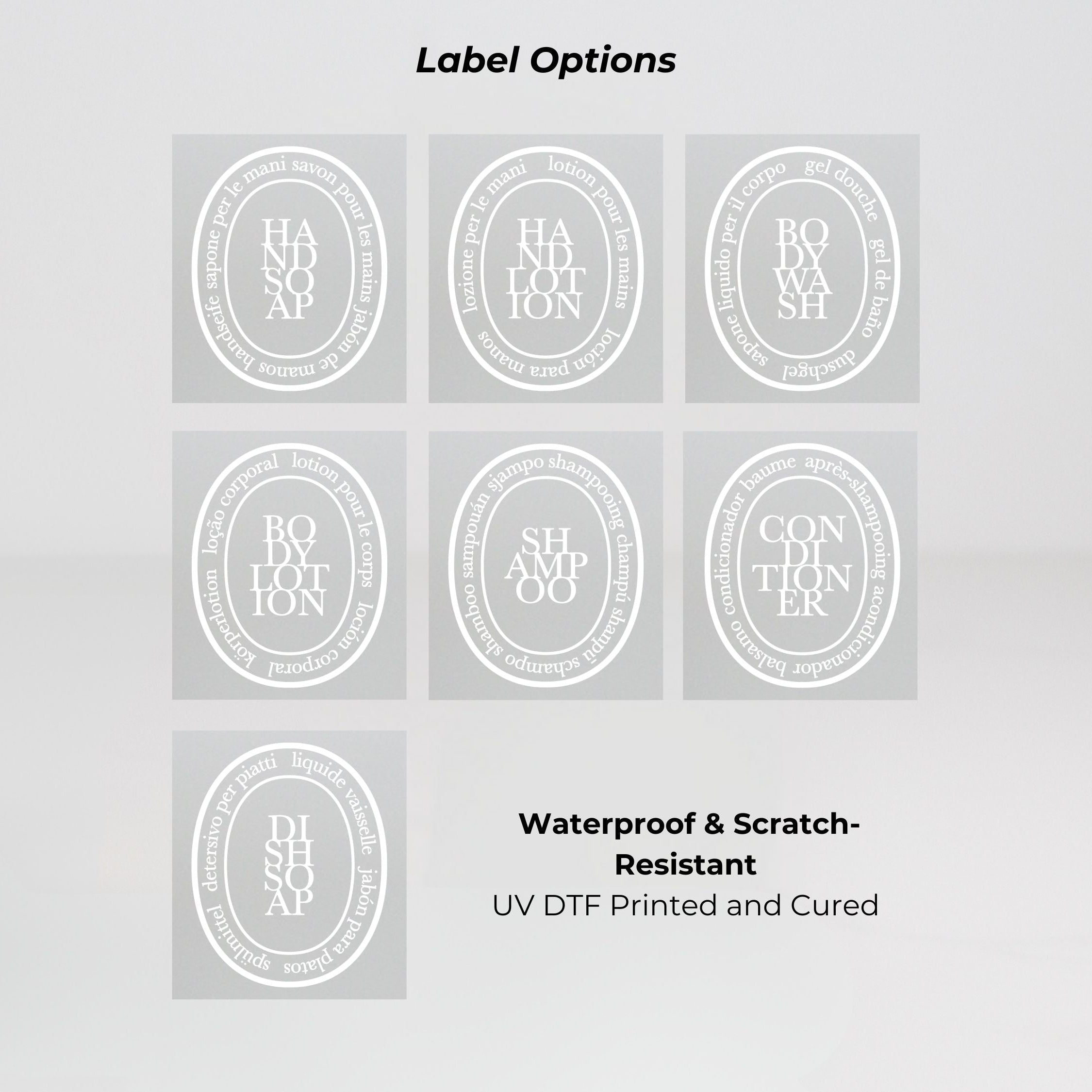 Frosted glass round bottle dispenser displaying white oval label options for refillable soap, lotion, shampoo, or conditioner