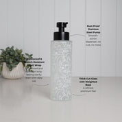 Frosted glass soap dispenser with abstract face line art wrap, 500ml refillable pump bottle with matte black stainless steel pump, waterproof scratch resistant UV printed design for long lasting use, thick weighted glass base for stability on bathroom surfaces, modern decorative hand soap or lotion dispenser for stylish sink or vanity setup