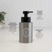 A stainless steel pump bottle with a black dispenser, shown on a white surface with white paneled walls in the background. Text callouts describe features such as rust-proof stainless steel pump, waterproof and scratch-resistant label/wrap, and brushed satin finish.