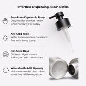 Product features of a brushed stainless steel bottle dispenser, highlighting the durable pump, smooth finish, and refillable design for modern homes