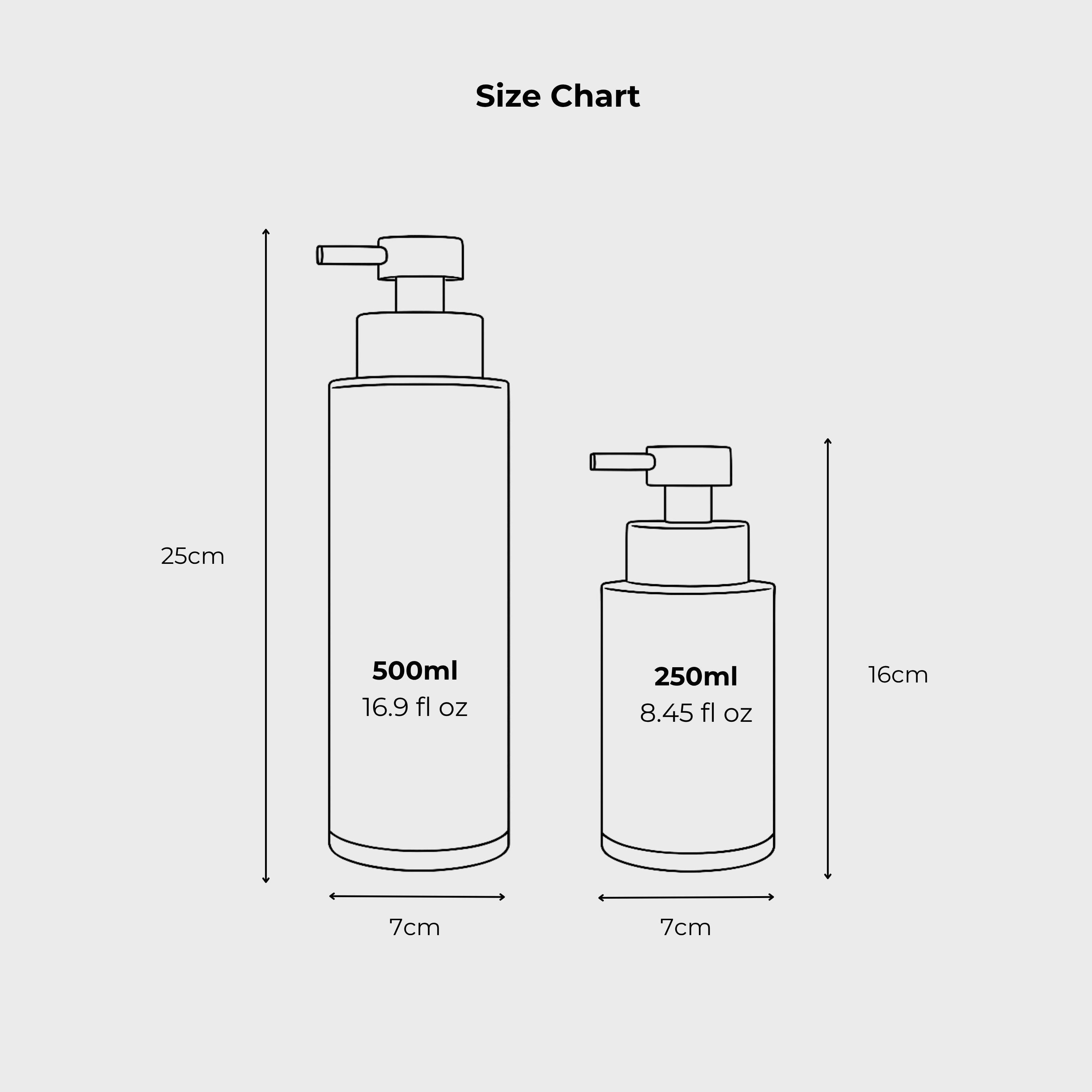 May include: A size chart showing two cylindrical pump bottles. The larger bottle is 25cm tall and holds 500ml (16.9 fl oz). The smaller bottle is 16cm tall and holds 250ml (8.45 fl oz). Both bottles are 7cm wide.