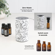 Loopa white waterless essential oil diffuser with black abstract face line art, showing how essential oils are used directly without adding water. The product infographic illustrates the removable oil bottle attachment, easy fragrance changes and compatibility with 10ml, 15ml and 20ml essential oil bottles. A rechargeable, cordless aromatherapy diffuser designed for convenient home fragrance without a water tank.